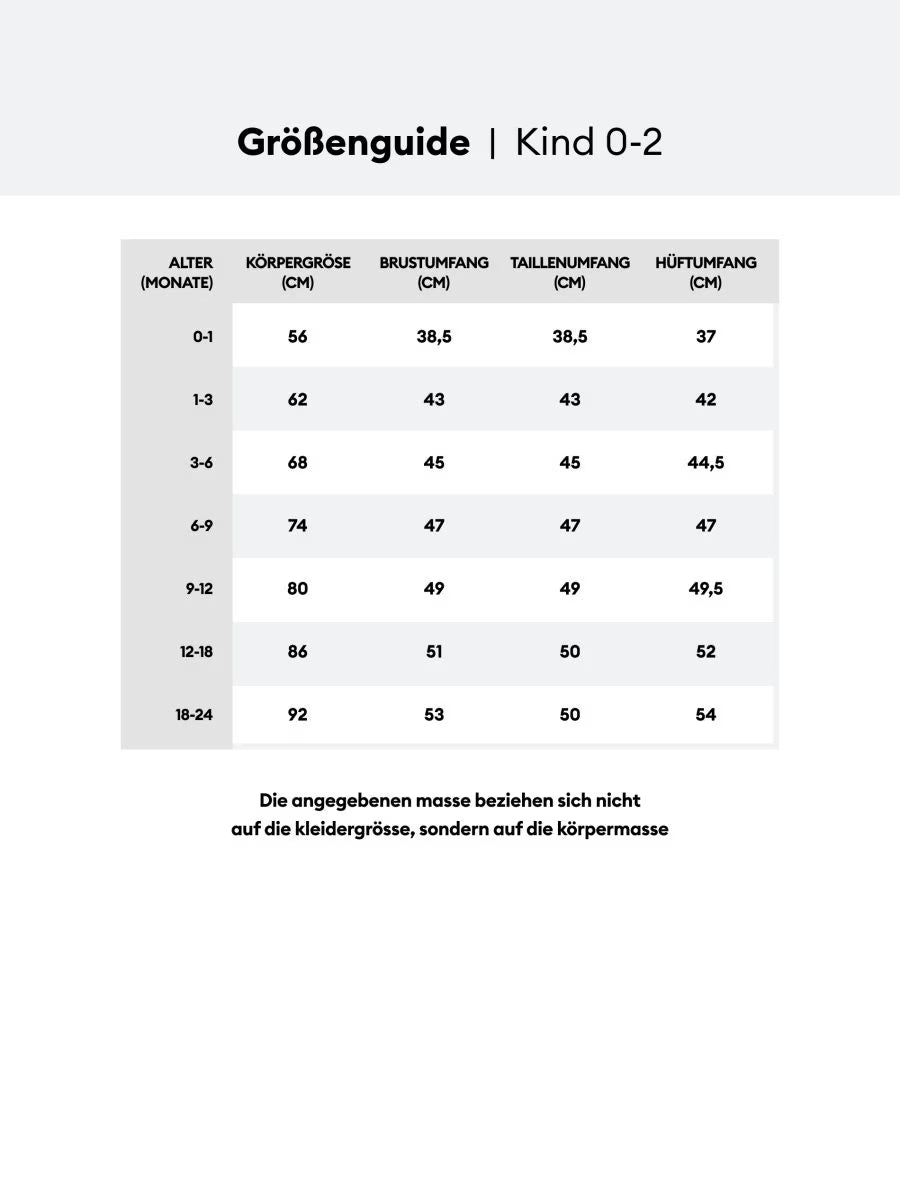 2er-Pack Baby-Strampler – Cremefarben, 100 % Baumwolle, Unisex